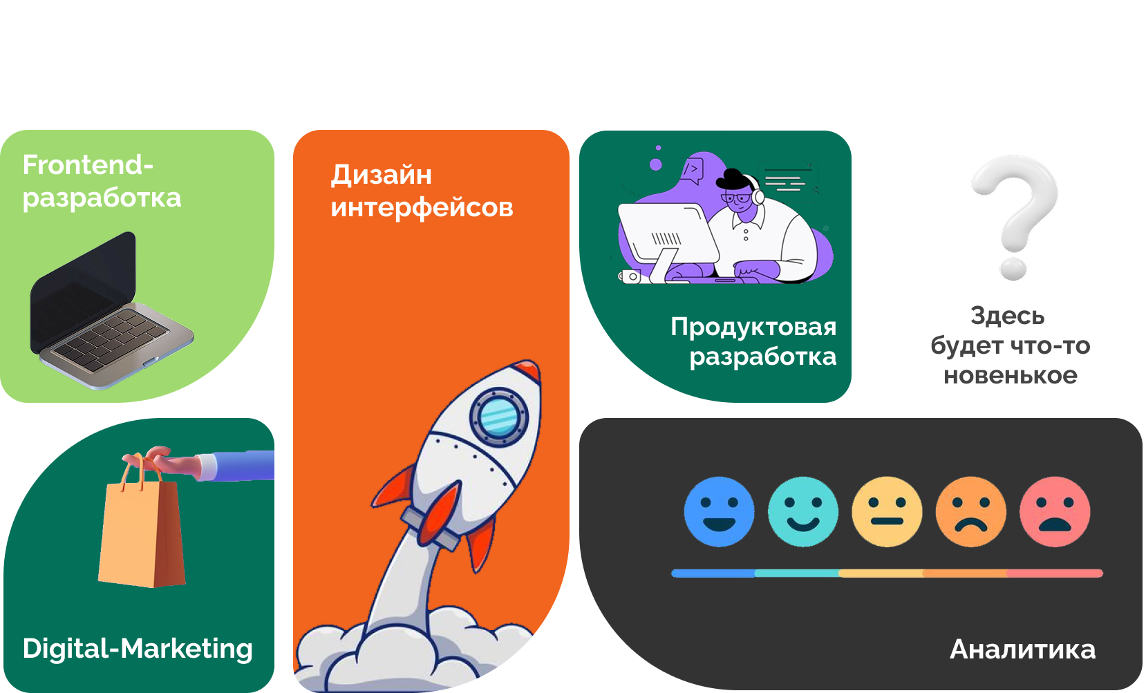 Items